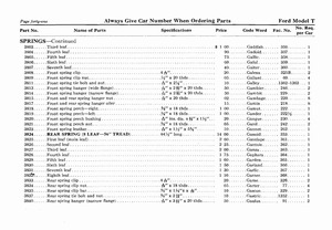 1912 Ford Price List-44.jpg